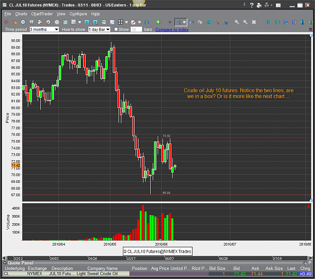 Click to Enlarge

Name: oil1.png
Size: 91 KB