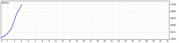 Click to Enlarge

Name: DetailedStatement2.gif
Size: 5 KB