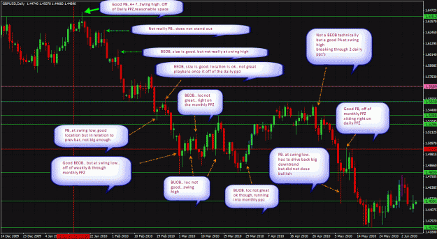 Click to Enlarge

Name: daily GBPUSD.gif
Size: 81 KB