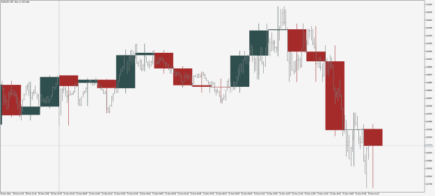Click to Enlarge

Name: EURUSDM5.png
Size: 14 KB