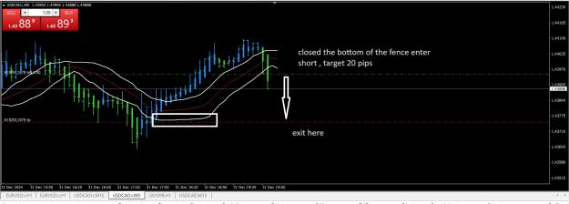 Click to Enlarge

Name: short on the bottom fence.jpg
Size: 200 KB