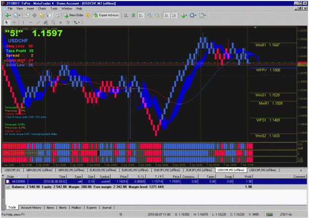 Click to Enlarge

Name: usdchf.gif
Size: 51 KB