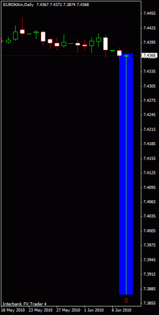 Click to Enlarge

Name: pinbar.gif
Size: 9 KB