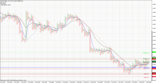 Click to Enlarge

Name: eurusd-10x2.gif
Size: 54 KB