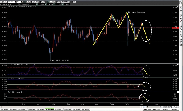 Click to Enlarge

Name: usdjpy.jpg
Size: 159 KB