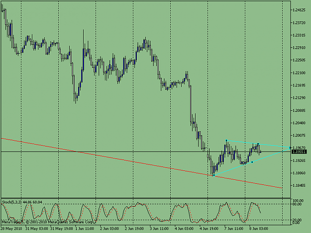 Click to Enlarge

Name: EURUSDH1.png
Size: 34 KB