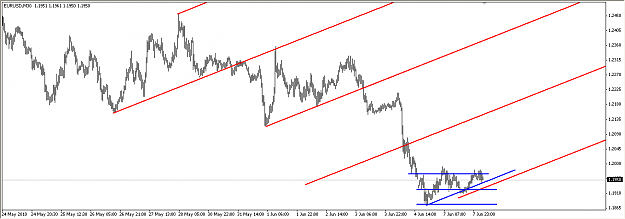 Click to Enlarge

Name: euro_30_2010-06-08_1021.png
Size: 34 KB