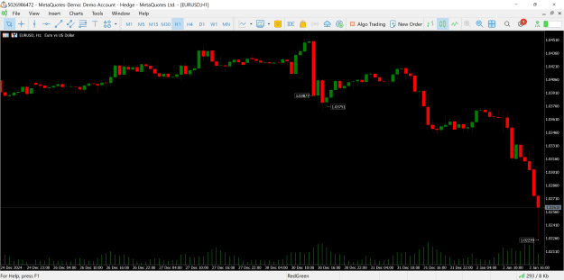 Click to Enlarge

Name: MetaTrader 5.png
Size: 76 KB