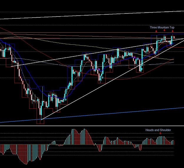Click to Enlarge

Name: GBP Three Mountain TOP + H&S.jpg
Size: 136 KB