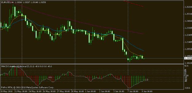 Click to Enlarge

Name: eu 4h 7.6.10.gif
Size: 12 KB