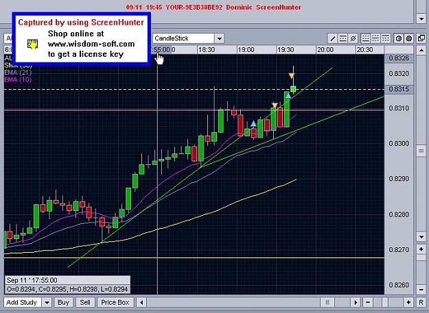 Click to Enlarge

Name: 11 Sept 07 AUD_USD Win.jpg
Size: 114 KB