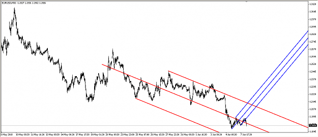 Click to Enlarge

Name: euro_30_out2010-06-08_1123.png
Size: 41 KB
