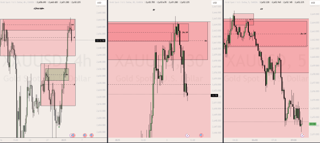Click to Enlarge

Name: XAUUSD_2025-01-03_09-41-30.png
Size: 31 KB