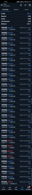Click to Enlarge

Name: Screenshot_2025-01-03-16-14-41-417_net.metaquotes.metatrader5.jpg
Size: 1.9 MB