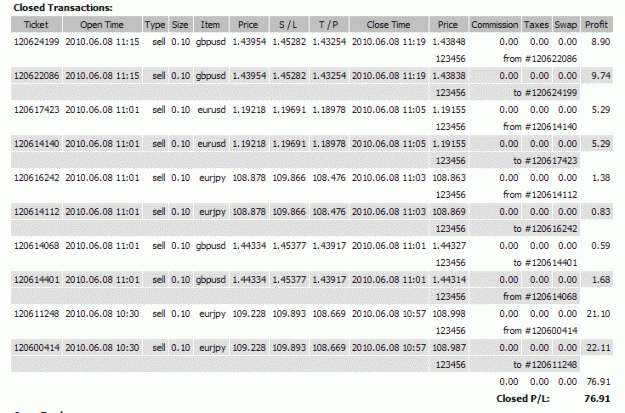 Click to Enlarge

Name: ScreenHunter_01 Jun. 08 11.56.gif
Size: 27 KB