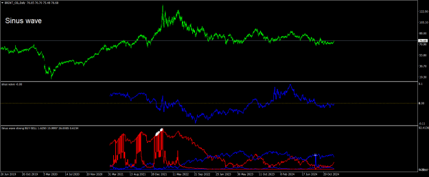 Click to Enlarge

Name: BRENT_OILDaily.png
Size: 28 KB