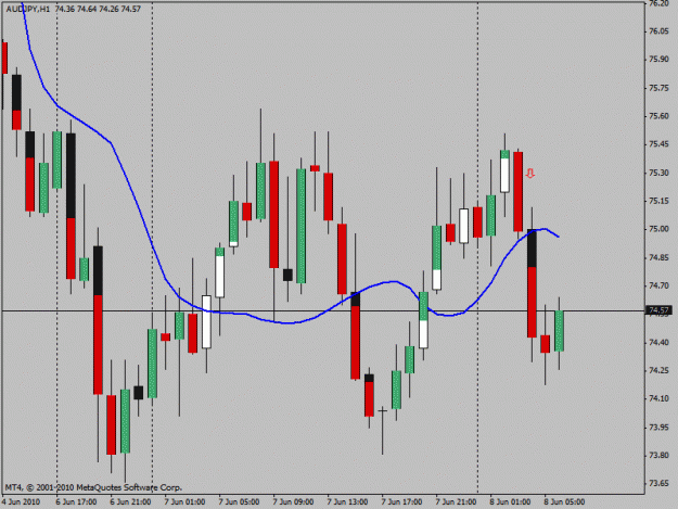 Click to Enlarge

Name: audjpy-alf.gif
Size: 18 KB