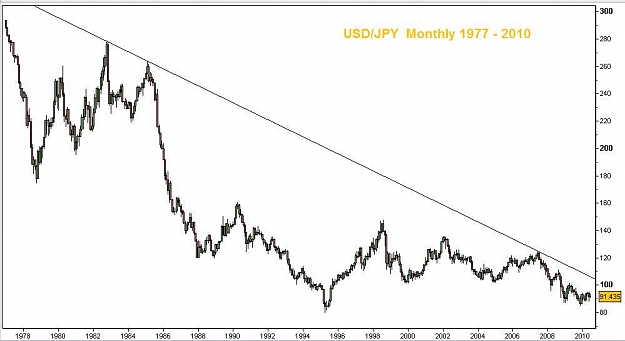 Click to Enlarge

Name: USDJPY.jpg
Size: 51 KB