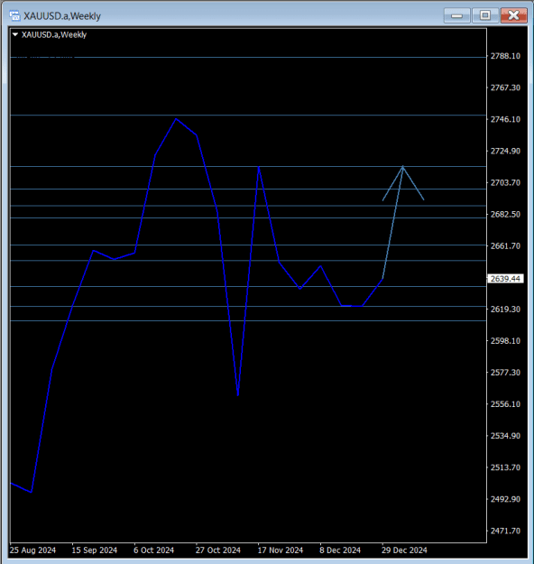 Click to Enlarge

Name: Where is Gold heading.png
Size: 13 KB