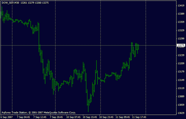 Click to Enlarge

Name: dow.gif
Size: 11 KB