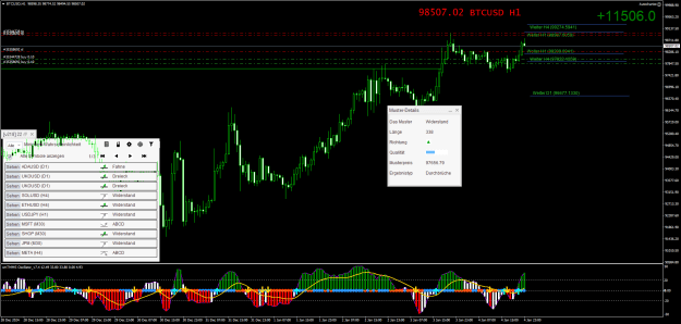 Click to Enlarge

Name: BTCUSDH1.png
Size: 43 KB