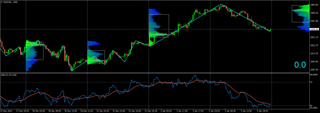 Click to Enlarge

Name: XAUUSD...M30.png
Size: 32 KB