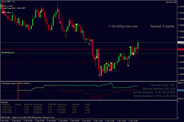 Click to Enlarge

Name: nextclose.gif
Size: 18 KB