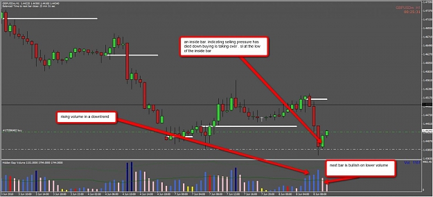 Click to Enlarge

Name: gbp_usd1.jpg
Size: 91 KB