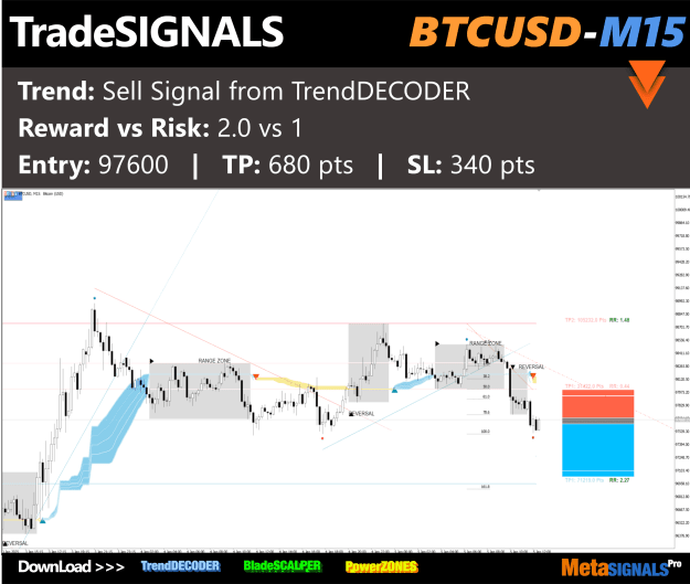 Click to Enlarge

Name: btcusd_m15_97600.png
Size: 256 KB