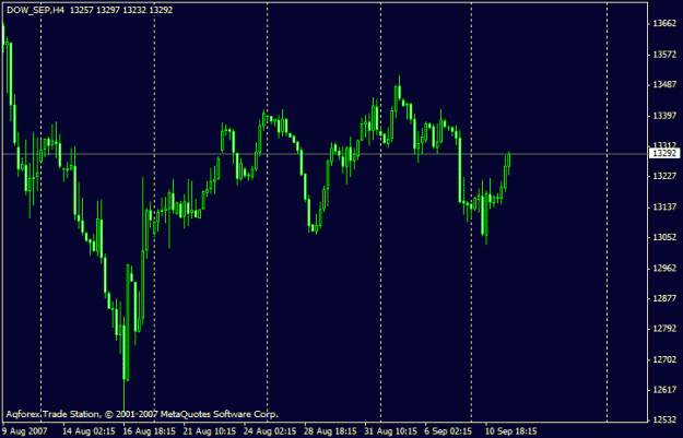 Click to Enlarge

Name: dow.gif
Size: 13 KB