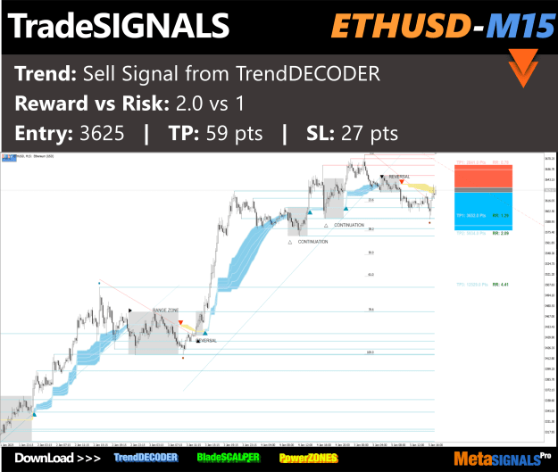 Click to Enlarge

Name: ethusd_sell_3625.png
Size: 293 KB