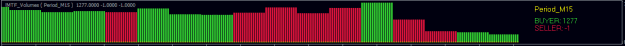 Click to Enlarge

Name: Volumes.PNG
Size: 2 KB