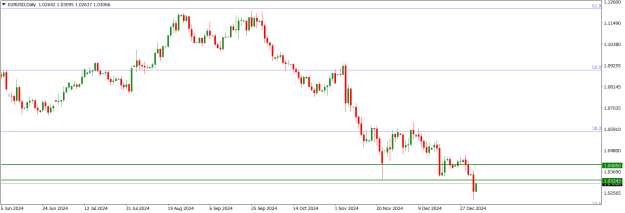 Click to Enlarge

Name: EURUSDDaily.png
Size: 13 KB