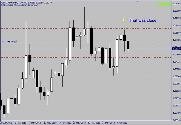 Click to Enlarge

Name: USDCAD update.jpg
Size: 65 KB