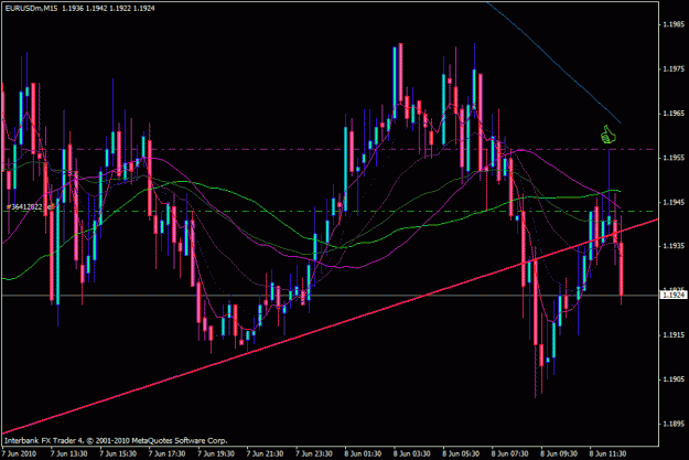 Click to Enlarge

Name: chart.gif
Size: 27 KB