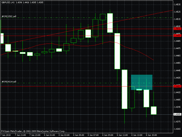 Click to Enlarge

Name: chart4.gif
Size: 20 KB
