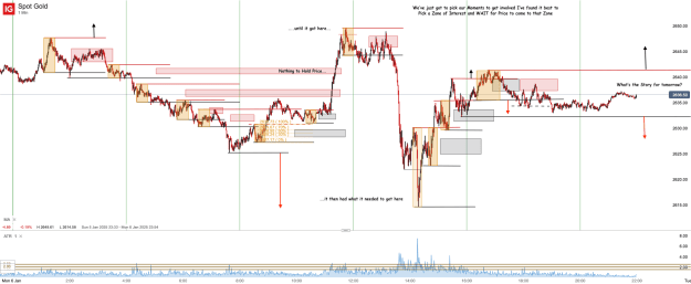 Click to Enlarge

Name: Spot Gold_20250106_22.21.png
Size: 67 KB