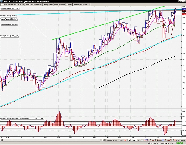 Click to Enlarge

Name: eurusd.weekly.jpg
Size: 244 KB