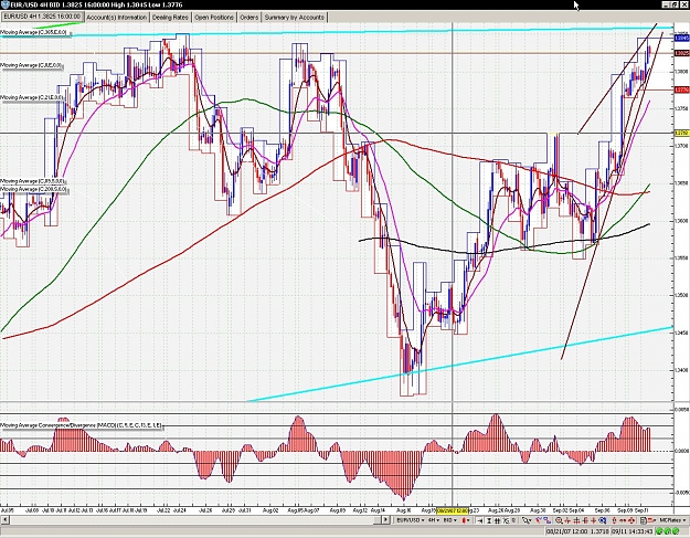 Click to Enlarge

Name: eurusd4h.jpg
Size: 302 KB