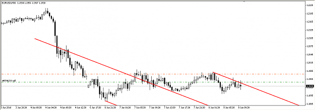 Click to Enlarge

Name: euro_sell_30_min_2010-06-08_1629.png
Size: 28 KB