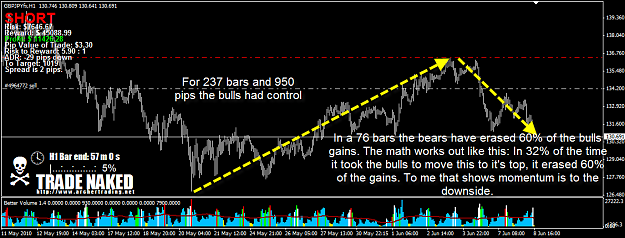 Click to Enlarge

Name: GBPJPY1.png
Size: 75 KB