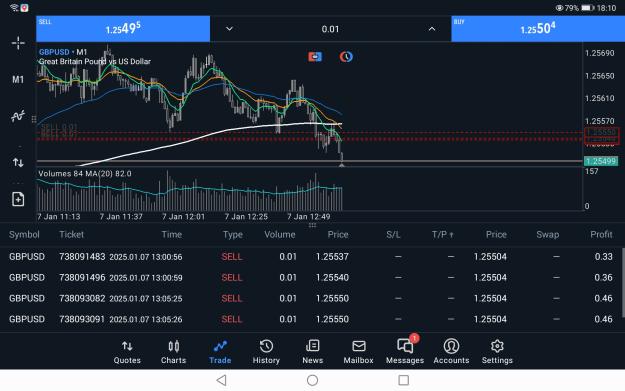 Click to Enlarge

Name: Screenshot_20250107_181054_net.metaquotes.metatrader5.jpg
Size: 546 KB