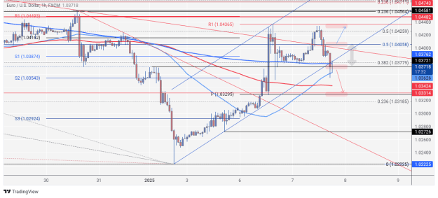 Click to Enlarge

Name: EURUSD_2025-01-07_18-42-28.png
Size: 83 KB