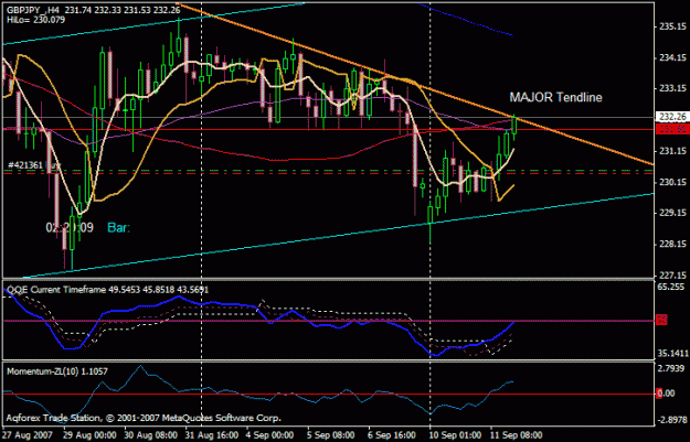 Click to Enlarge

Name: h4-major_trendline.gif
Size: 19 KB