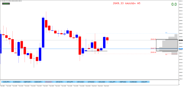 Click to Enlarge

Name: XAUUSD+M5.png
Size: 18 KB