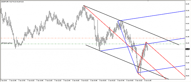 Click to Enlarge

Name: usd_jpy_5_min_pending_sell2010-06-08_1812.png
Size: 44 KB