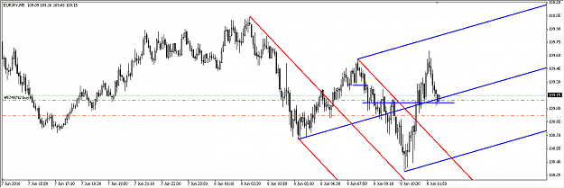 Click to Enlarge

Name: eur_jpy_2010-06-08_1826.png
Size: 36 KB