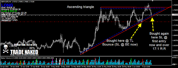 Click to Enlarge

Name: GBPAUD.png
Size: 64 KB