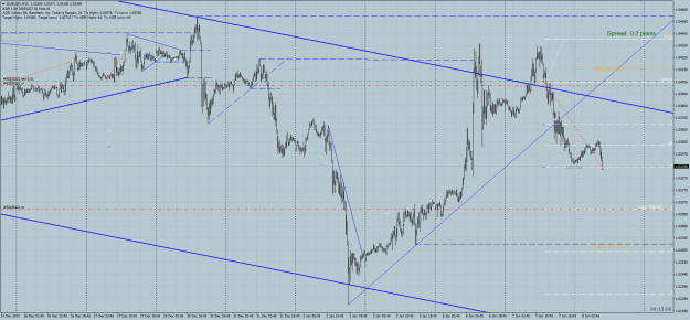 Click to Enlarge

Name: EURUSDM15.png
Size: 40 KB