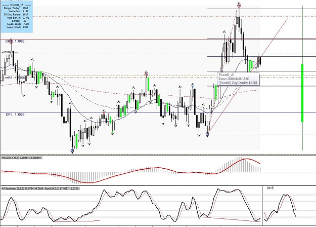 Click to Enlarge

Name: Trend and divergence EU 4.jpg
Size: 142 KB